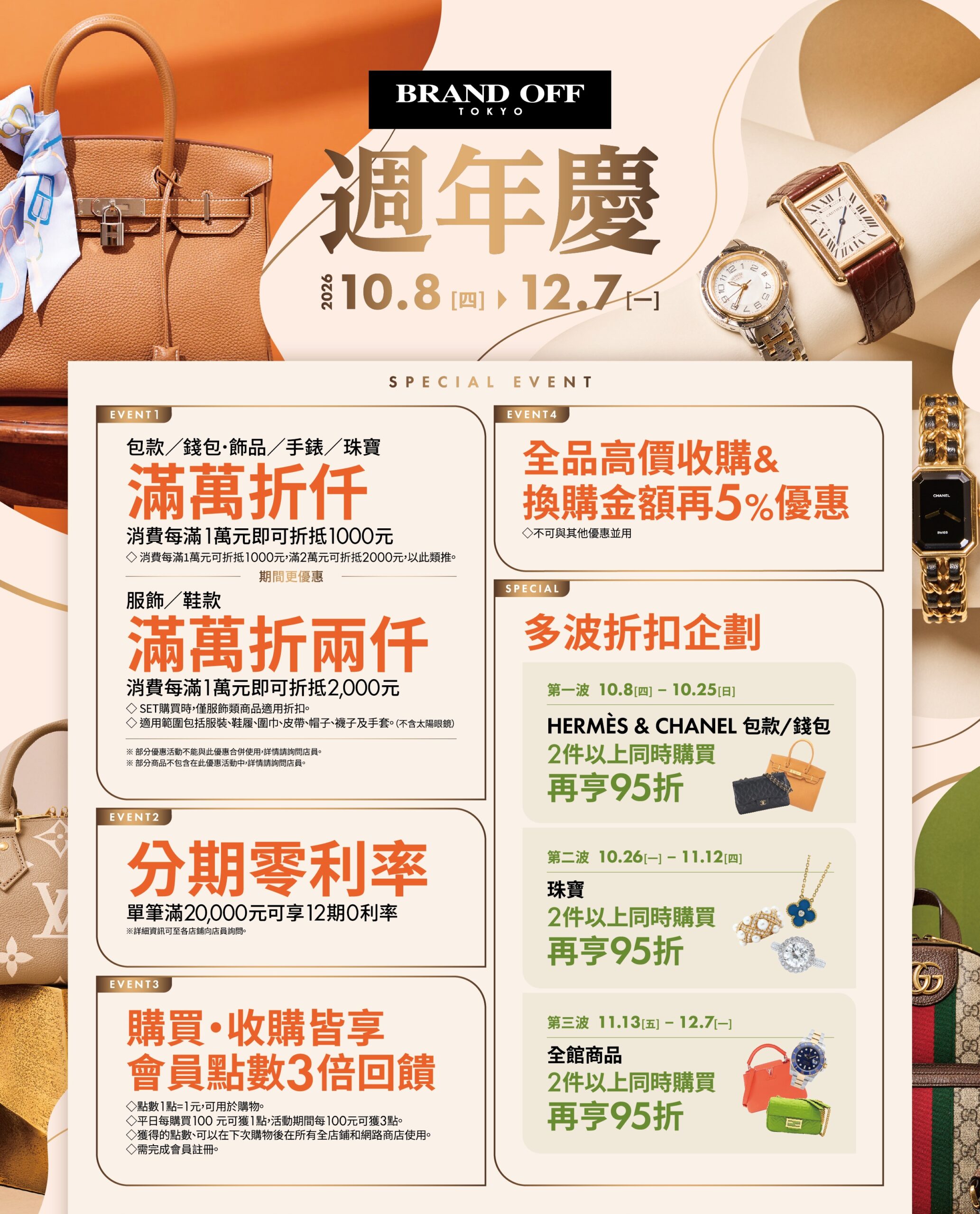一年一度周年慶於10月8日(四)正式開始!!